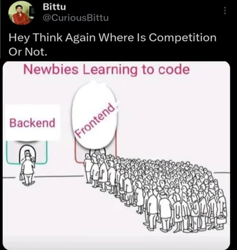 Backend Vs Frontend Competition