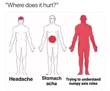 axis=-1