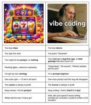 Gambling vs. Vibe Coding: Same Addiction, Different Casino