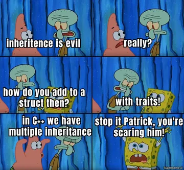 It's Still Inheritance Really