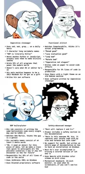 Choose Your Path!
