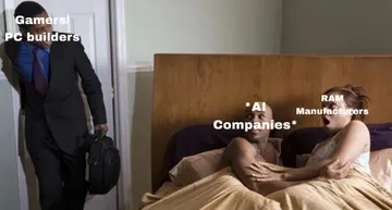 PC Gaming In 2026