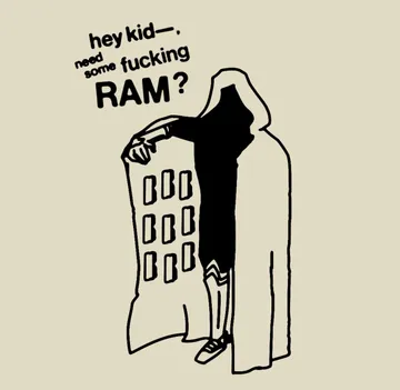 State Of PCMR