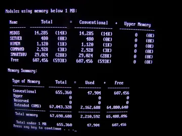 Finally Got Sick Of Linux (Arch Btw) Bloatware And Got Ram Usage Down To 1 Mb