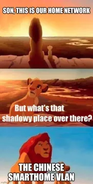 China Spying On Your House