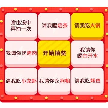 啥也没中再抽一次请我喝奶茶请我吃火锅我请你吃烤肉开始抽奖我请你喝白开水我吃小龙虾我请你吃狗粮请我吃烤鱼青我吃烤鱼
