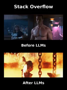 Stack Overflow Timeline