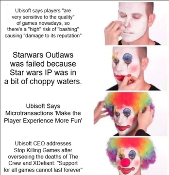 The Corporate Clown Transformation
