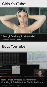 The Two YouTube Universes: Beauty Tutorials vs. Federal Crimes