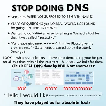 Stop Doing DNS