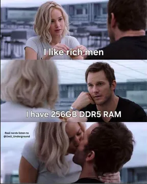 Ram Overloaded