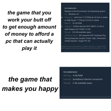What Game Is This For You?