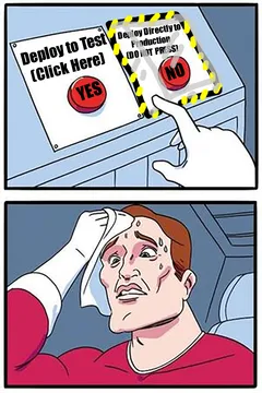 Deploy To Production: The Eternal Temptation