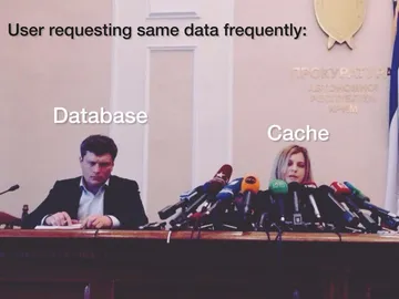 Cache All Things