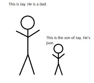 Json Daddy