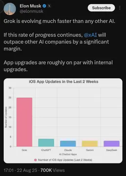 Bugs Are Progress
