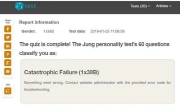 Failed successfully task