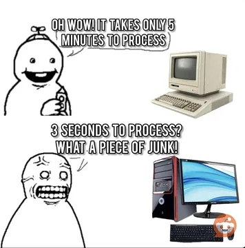 How Times Have Changed