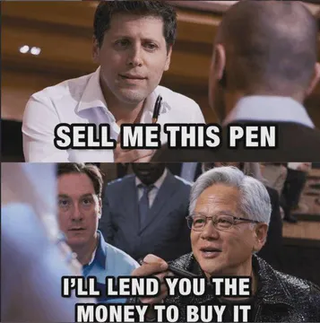 AI Companies Right Now