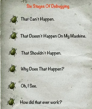 6 Stages of Debugging