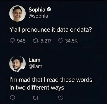 How Do You Pronounce It?