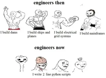 Then And Now