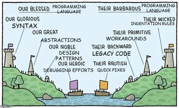 The Holy War Of Programming Languages