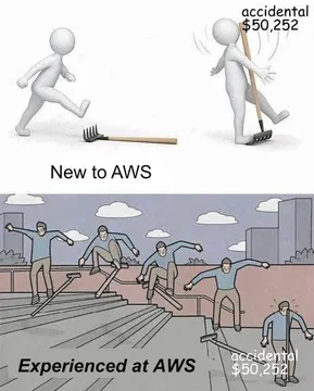 The $50K AWS Surprise Party