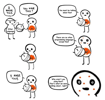 Have You Tried Using Rust Yet