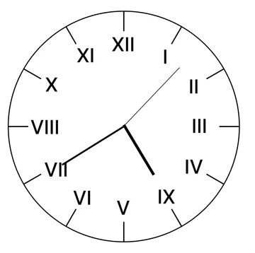 SQL Time Is Always Wrong Time