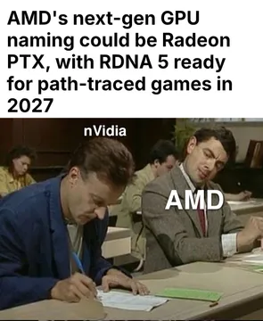 The GPU Homework Copying Disaster