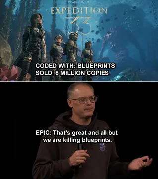 Free Blueprints
