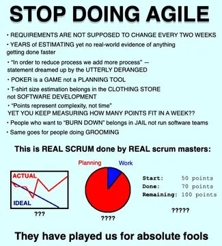 Agile Is A Scam