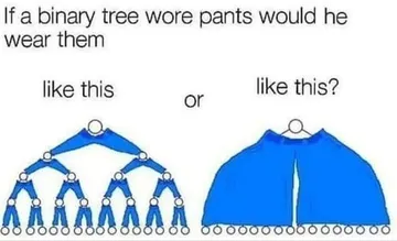 Interview Question Nobody Is Prepared For