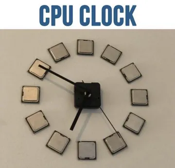CPU Clock