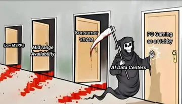 There Goes 2026 Gaming...