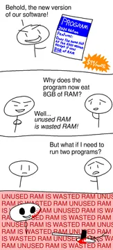 Unused Ram Is Wasted Ram
