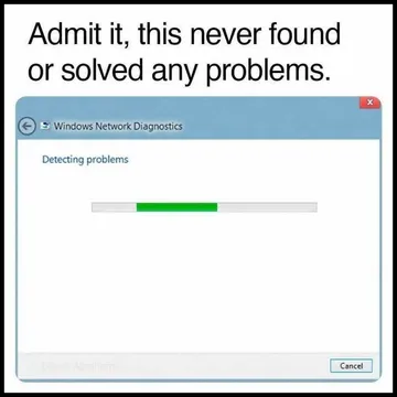 Some But Not All