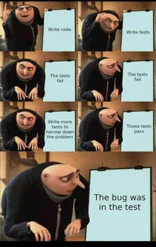 Full Procedure of Coding from Beginning to End