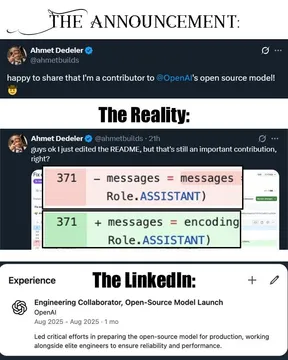 Average Open Source Contribution
