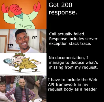 The Four Stages Of API Hell