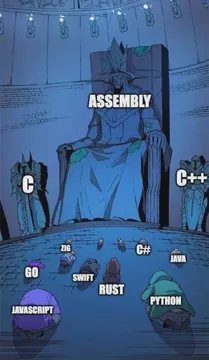 The Ancient One Of Programming