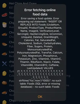 When Your Dinner Query Returns NULL
