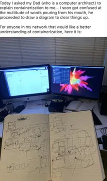 Never thought I’d see a post on LinkedIn that was actually funny