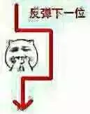 反弹下一位