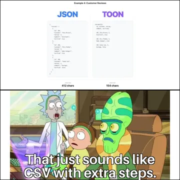 That Just Sounds Like CSV With Extra Steps