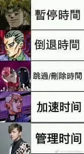 的奇妙冒险00014-暂停时间倒退时间跳过删除时间加速时间管理时间