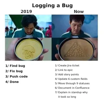 Bug Fixed In 5 Minutes Jira Updated In 3 Hours
