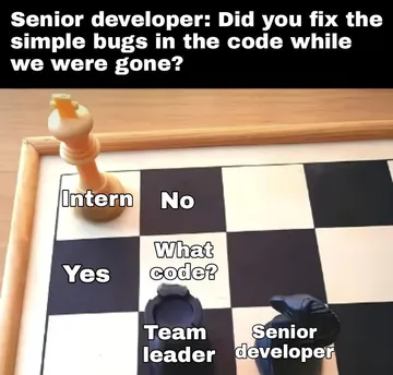 The Chess Game Of Bug Fixing