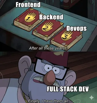 Senior Full Stack Developer